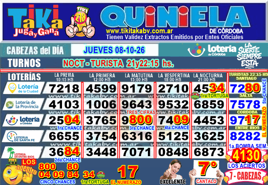 Gane Al Toke